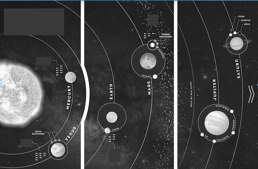 Welcome to the Solar System of Red Rising; A Guide – Third thoughts
